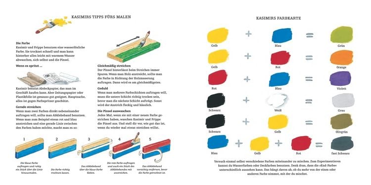 Produktbild: Das große Buch von Kasimir