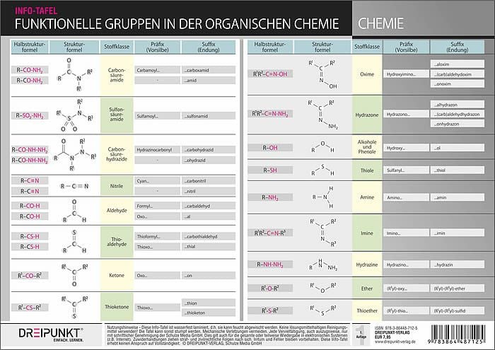 Produktbild: Funktionelle Gruppen in der organischen Chemie