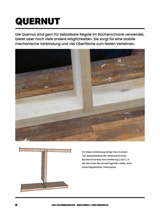 Produktbild: Holzverbindungen