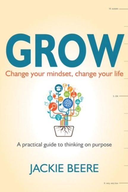 Produktbild: GROW