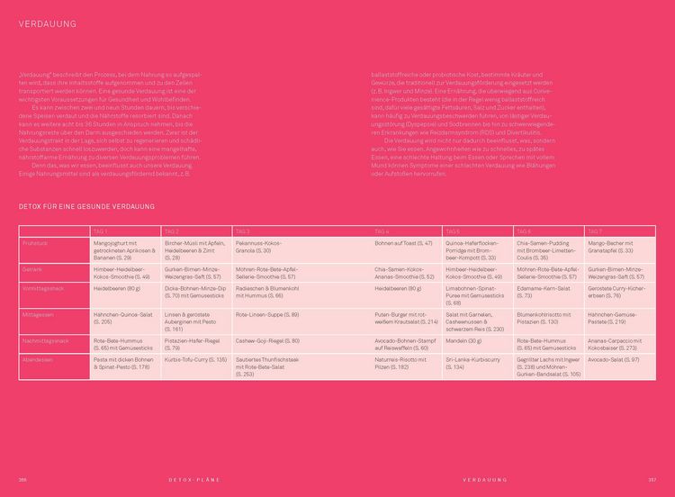 Produktbild: Das gro&szlig;e Detox Kochbuch