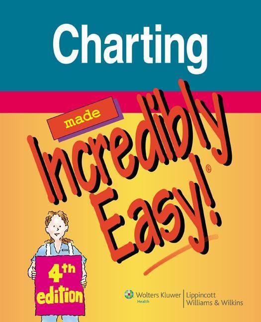 Produktbild: Charting Made Incredibly Easy