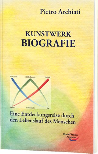 Produktbild: Kunstwerk Biografie