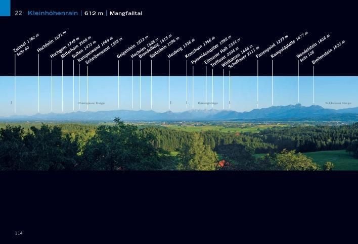 Produktbild: Faszination Alpenpanorama