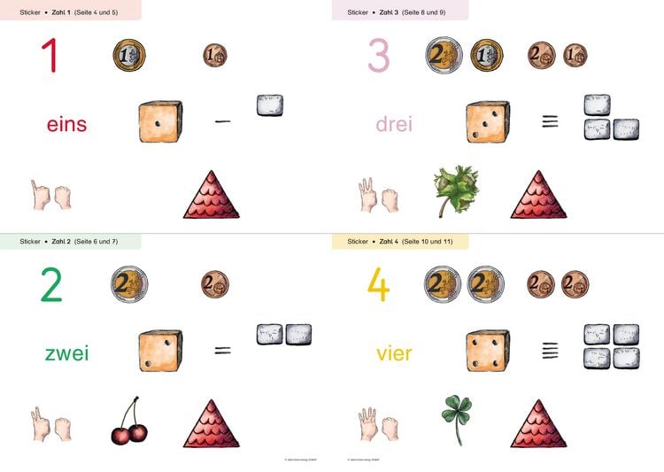 Produktbild: Ich kenne die Zahlen von 1-10