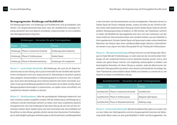 Produktbild: Body Recomposition &ndash; definiere deinen K&ouml;rper neu