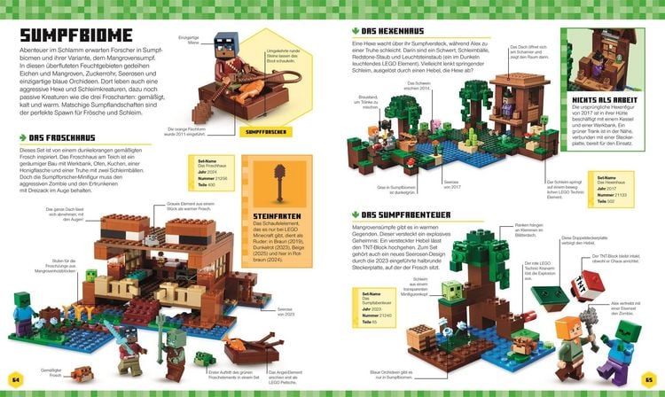 Produktbild: LEGO&reg; Minecraft&reg; Das gro&szlig;e Lexikon der Figuren, Kreaturen und Biome