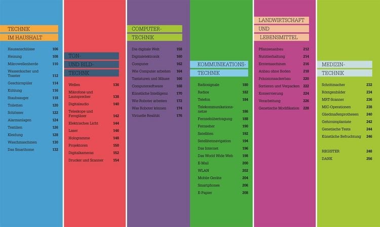 Produktbild: #dkinfografik. Technik einfach verstehen