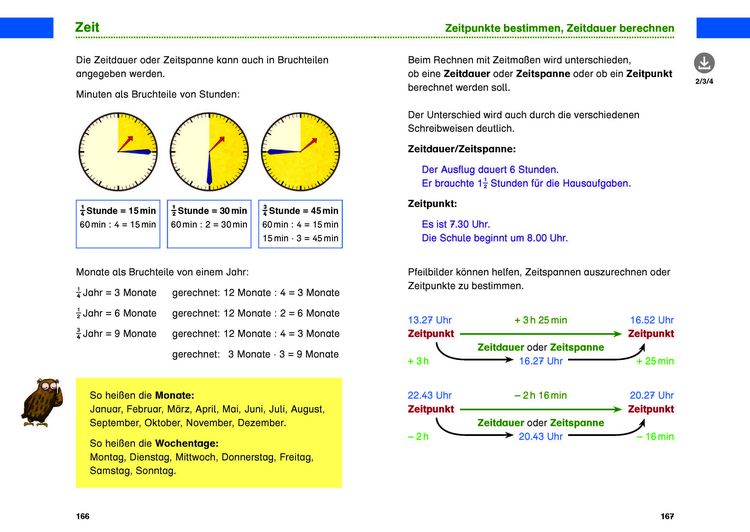 Produktbild: Das Grundschulwissen: Deutsch und Mathematik