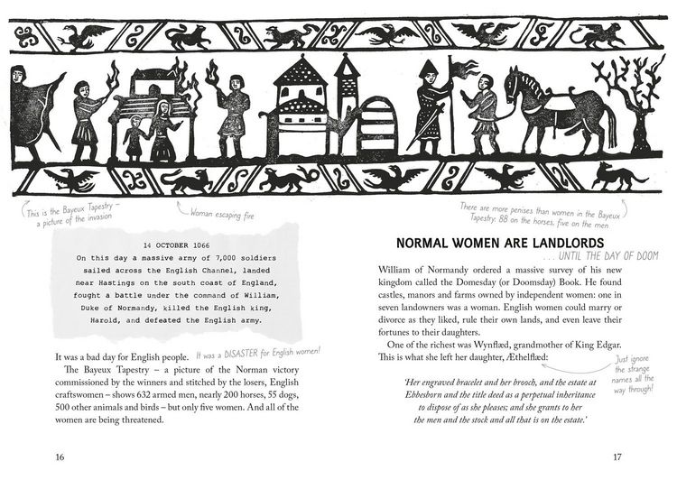 Produktbild: Normal Women