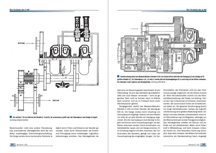 Produktbild: Baureihe V 80