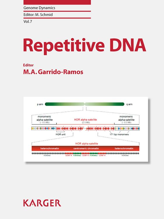 Produktbild: Repetitive DNA