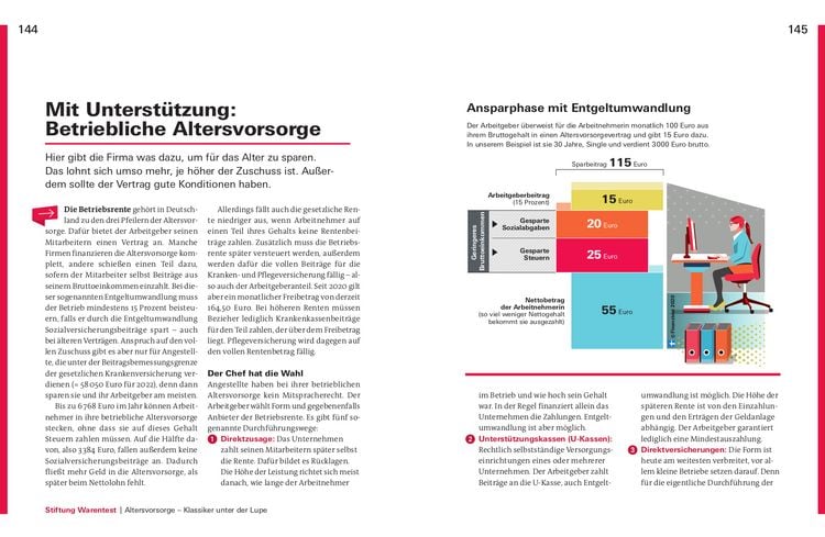 Produktbild: Verm&ouml;gen aufbauen ab 30