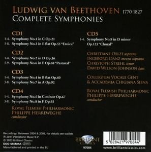 Produktbild: Beethoven:Complete Symphonies