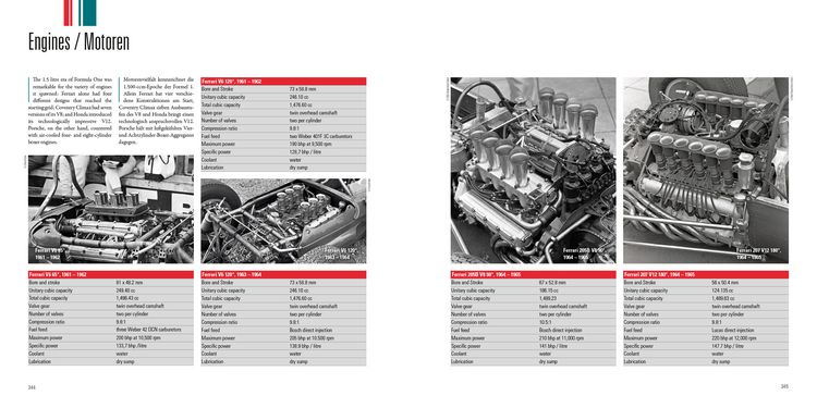 Produktbild: Grand Prix 1961-1965