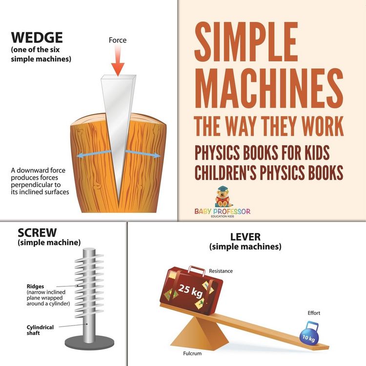 Produktbild: Simple Machines