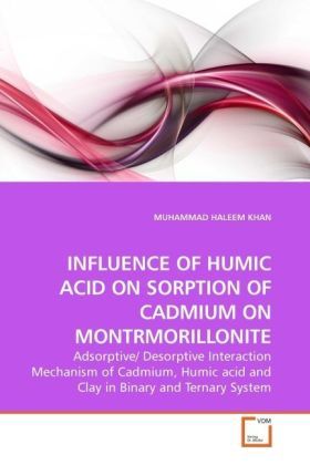 Produktbild: Khan, M: Influence Of Humic Acid On Sorption Of Cadmium On