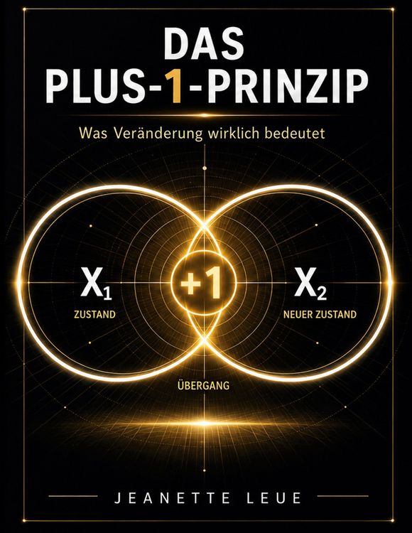 Produktbild: Das Plus 1 Prinzip