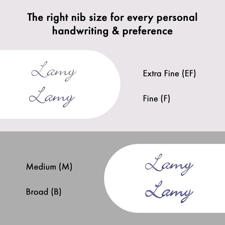 Produktbild: LAMY F&uuml;llhalter Lx blue, M
