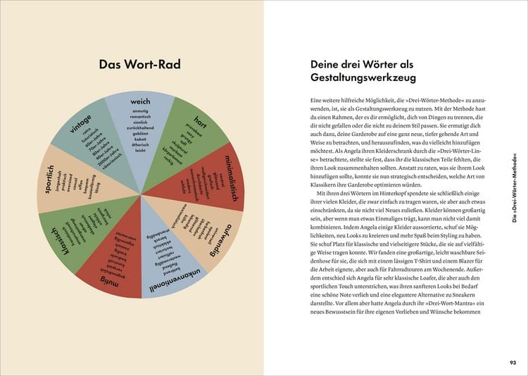 Produktbild: Look good, feel good
