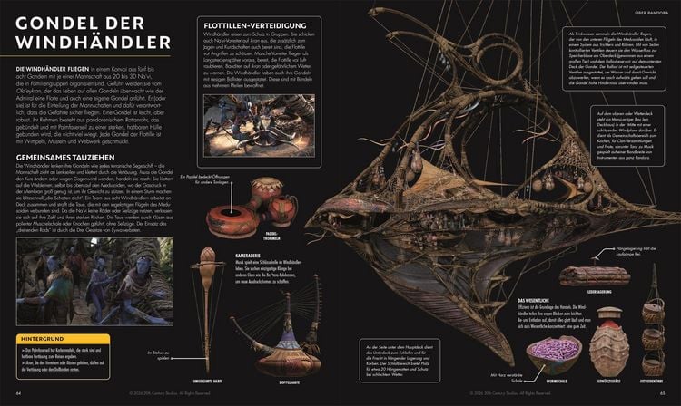 Produktbild: Avatar Fire and Ash Die illustrierte Enzyklop&auml;die