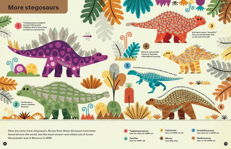 Produktbild: Spring Street Discover: Dinosaurs