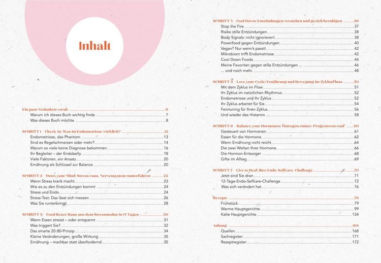 Produktbild: Der Endometriose-Balance-Plan