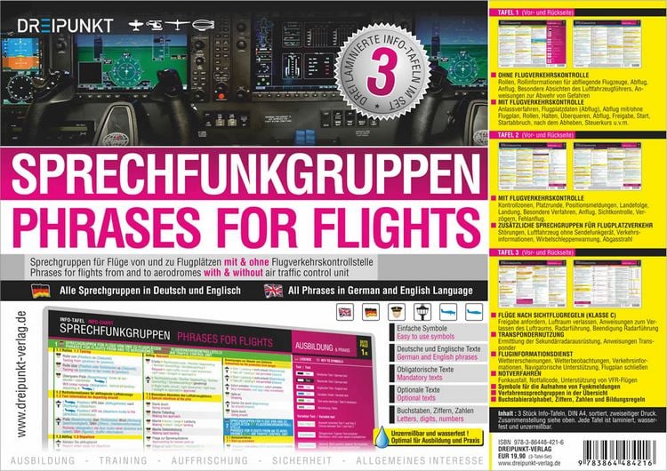 Produktbild: Sprechfunkgruppen - Phrases for Flights