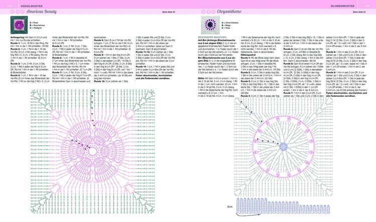 Produktbild: Die Granny-Square Bibel