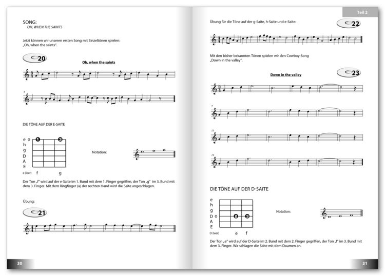 Produktbild: ACOUSTIC GUITAR BASICS