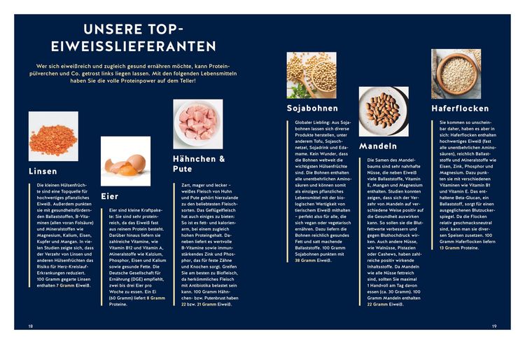 Produktbild: Das Eiwei&szlig;-Wunder