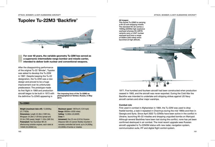 Produktbild: Modern Military Aircraft