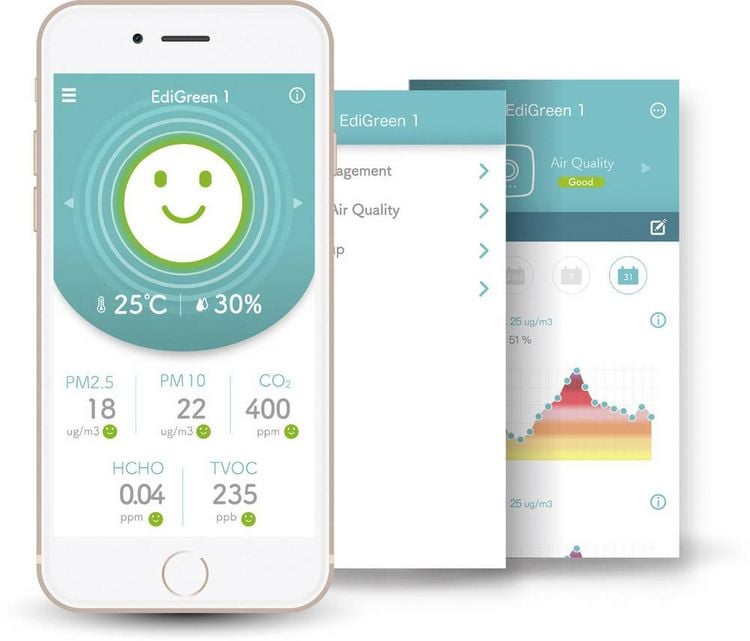 Produktbild: EDIMAX EdiGreen Home Luft-Messger&auml;t