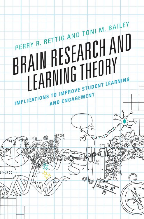 Produktbild: Brain Research and Learning Theory