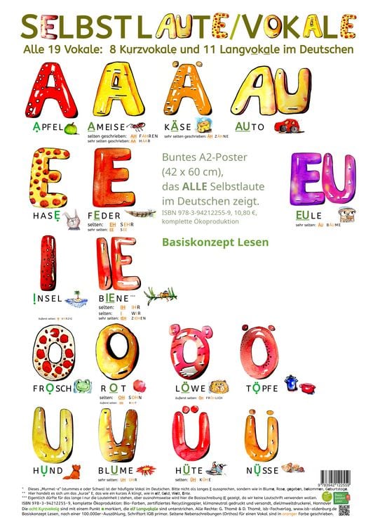 Produktbild: Selbstlaute/Vokale