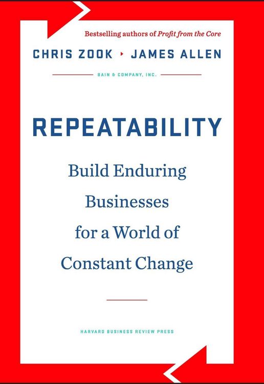 Produktbild: Repeatability