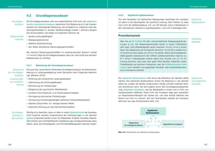 Produktbild: Optimales Sportwissen