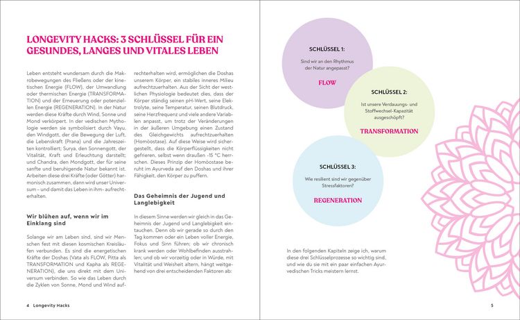 Produktbild: Dein Ayurveda