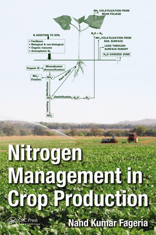 Produktbild: Nitrogen Management in Crop Production