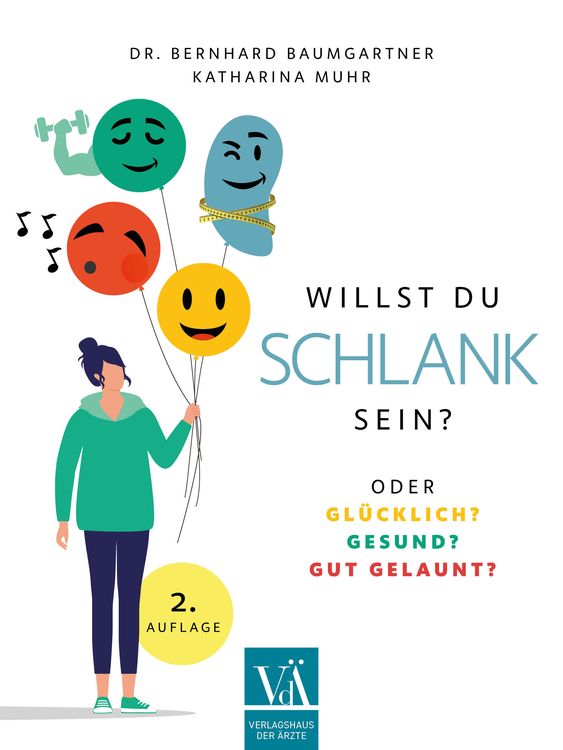 Produktbild: Willst du schlank sein