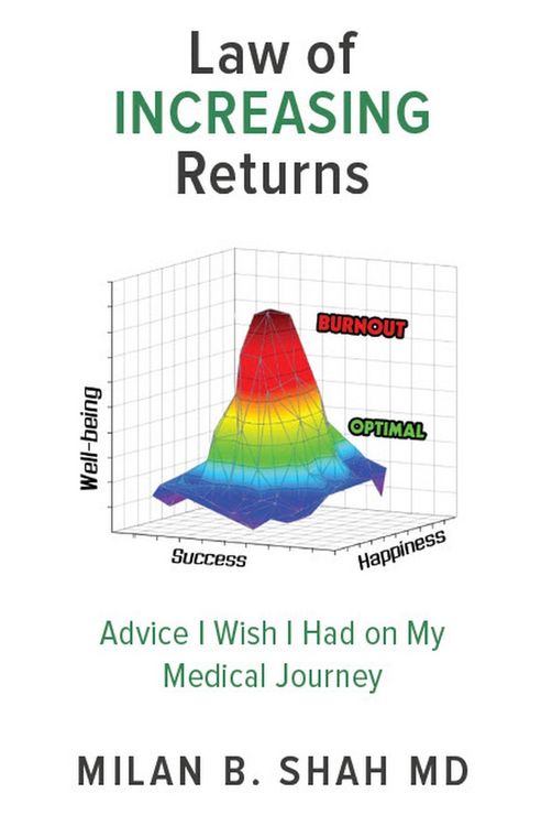 Produktbild: Law of Increasing Returns