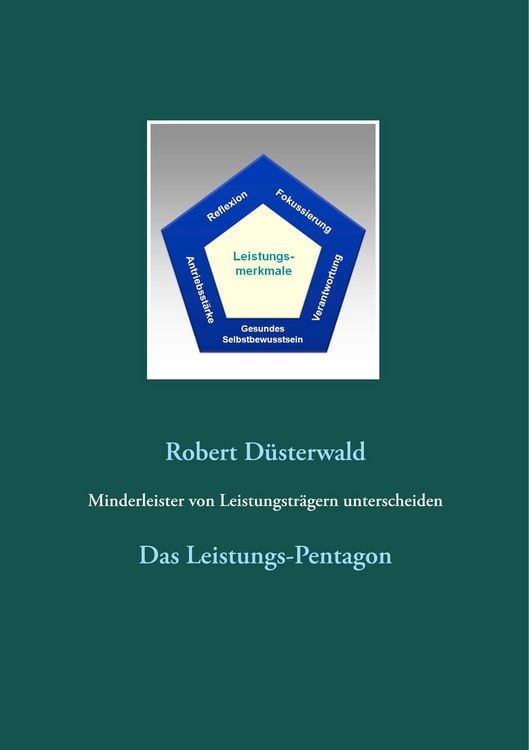 Produktbild: Minderleister von Leistungstr&auml;gern unterscheiden