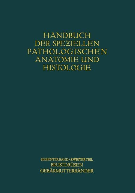 Produktbild: Weibliche Geschlechtsorgane