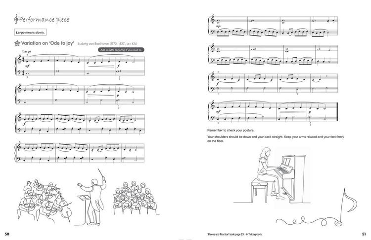 Produktbild: Couch to Concert: Beginner Piano Course