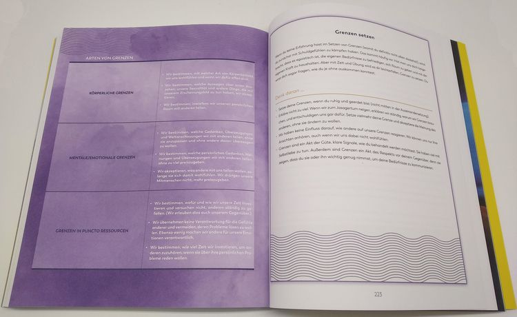 Produktbild: Erkenne. Dich. Selbst.