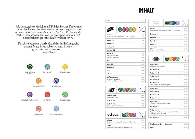 Produktbild: 1000 Deadstock Sneakers