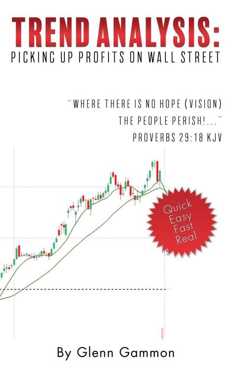 Produktbild: "Trend Analysis