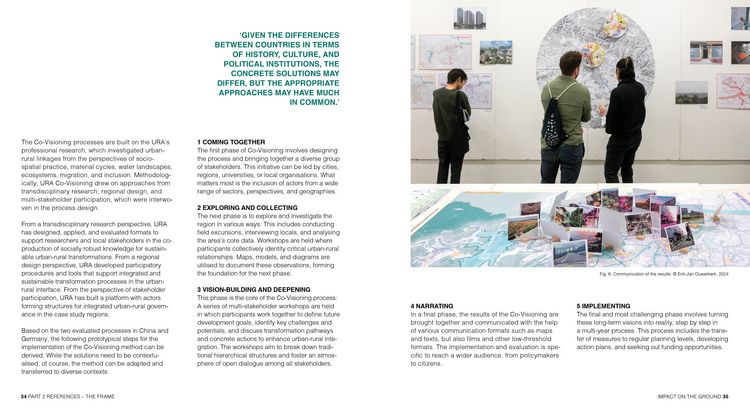 Produktbild: Navigating Urban Development