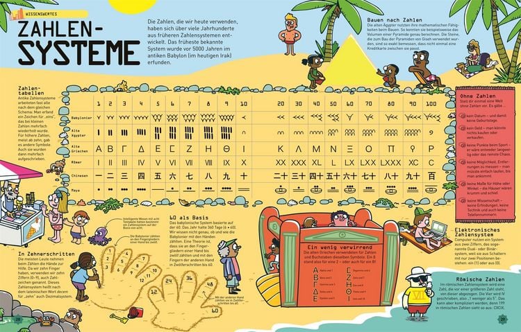 Produktbild: So wirst du ein Mathe-Genie