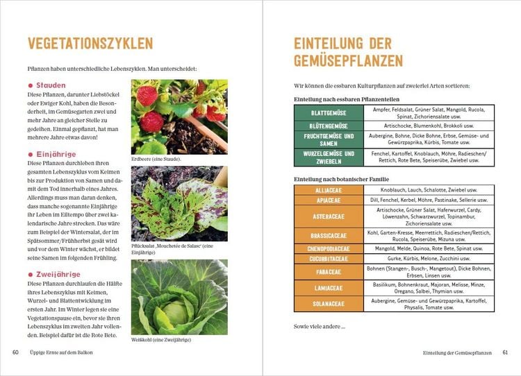 Produktbild: Mein Permakultur-Balkon